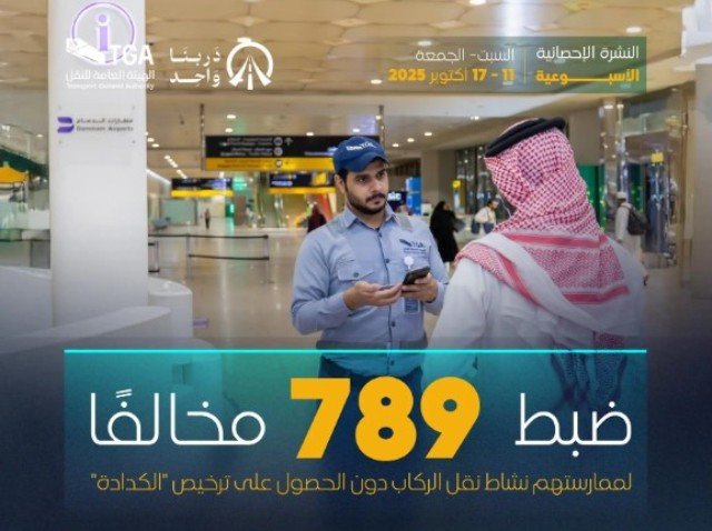 النقل تضبط 789 مخالفًا لممارستهم نشاط نقل الركاب دون ترخيص