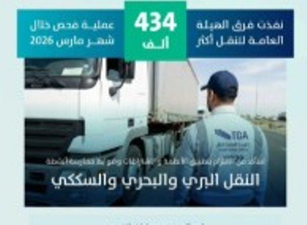 النقل: إنذار 24 ألف ناقل قبل تطبيق العقوبات بحقهم